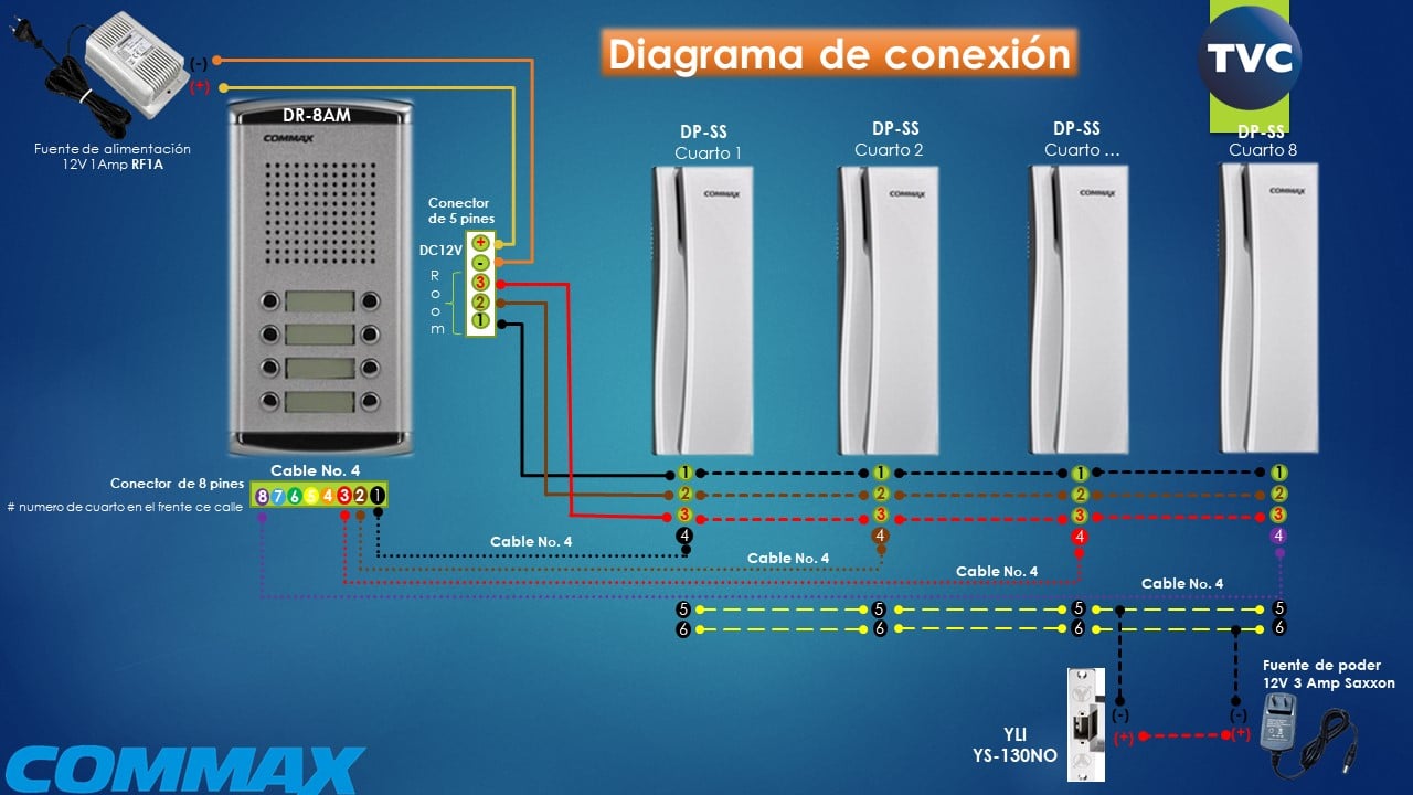 Kit paquete de de interfon con frente de calle y auricular